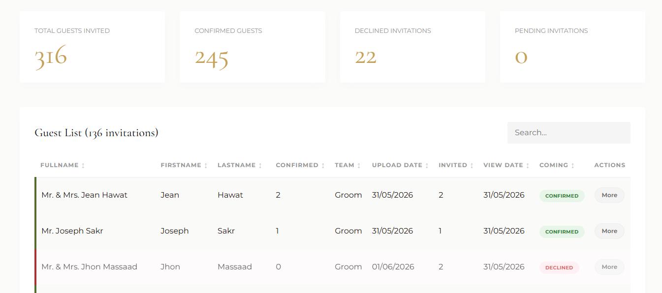 Cedar Invites live RSVP tracking dashboard
